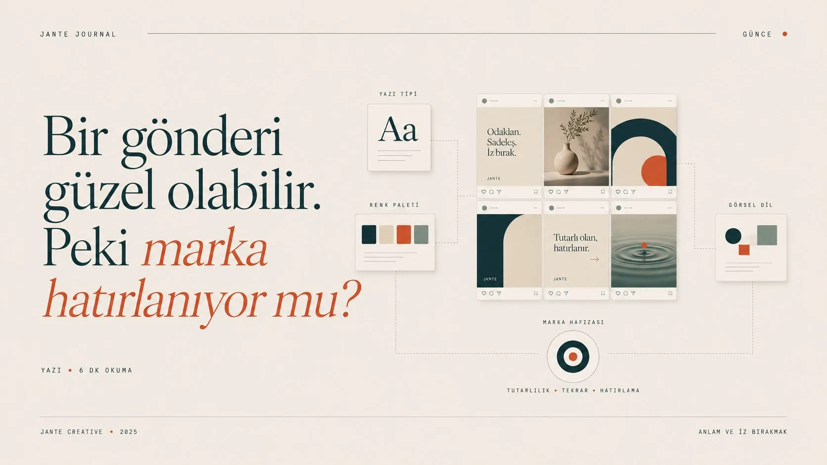 Bir gönderi güzel olabilir. Peki marka hatırlanıyor mu? kapak görseli