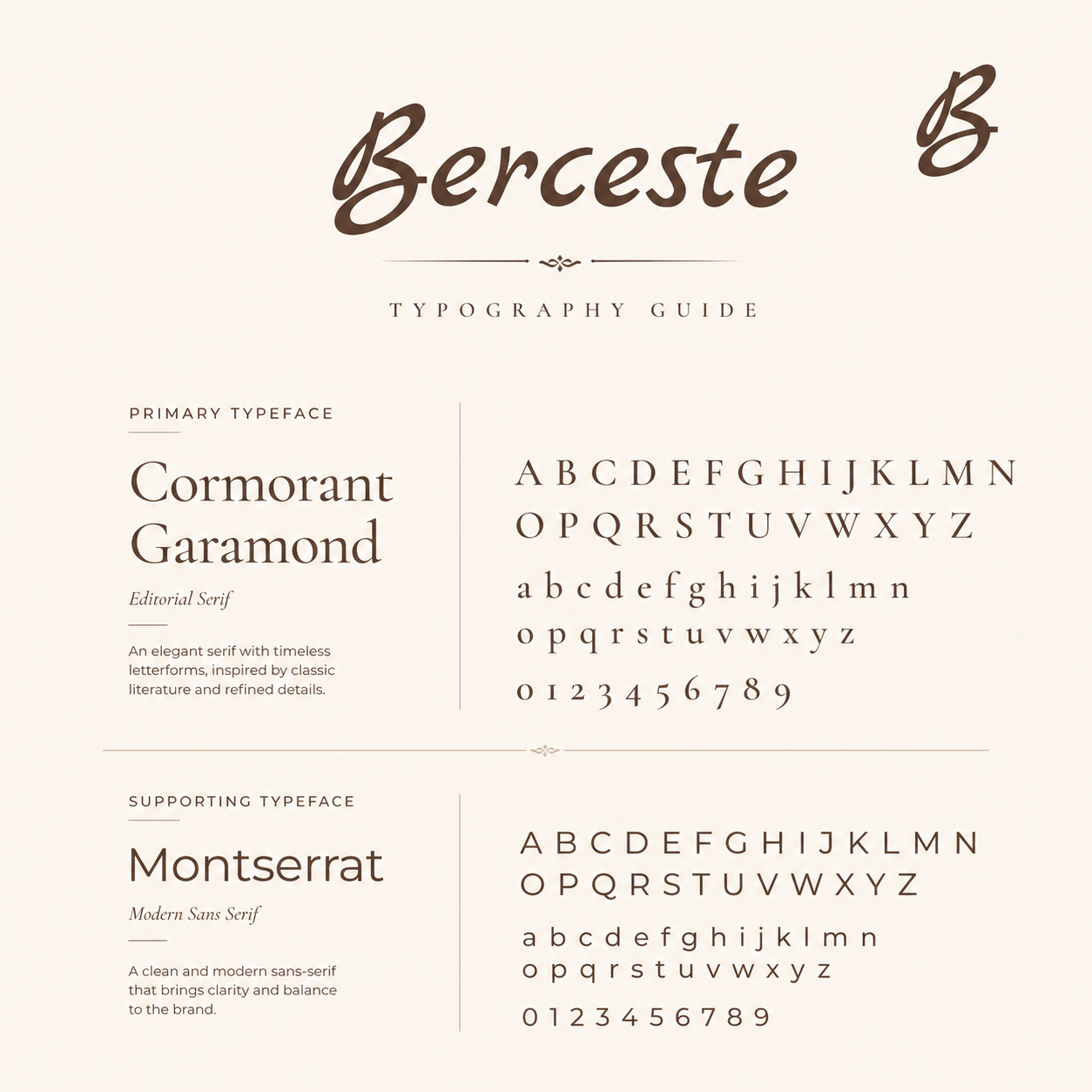 Berceste — Brand Detail